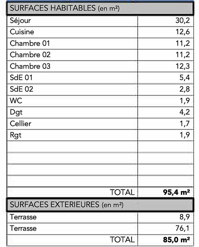 Appartement - 95 m² - 4 pièces