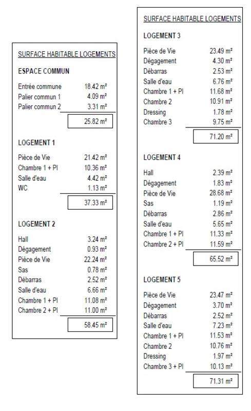 Appartement - 194 m² - 8 pièces