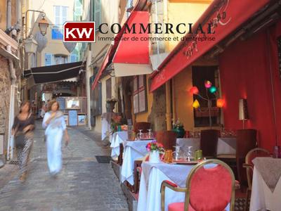 Fonds de commerce - Magasins - 100 m²