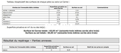 Appartement - 63 m² - 3 pièces