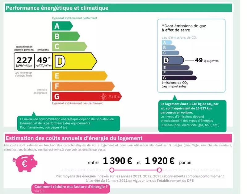 Appartement - 66 m² - 3 pièces