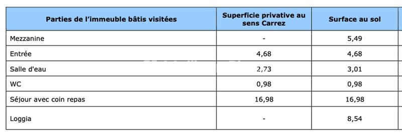 Studio - 25 m² - 1 pièce