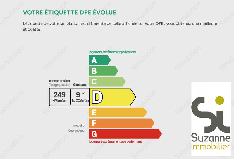 Appartement - 24 m² - 1 pièce