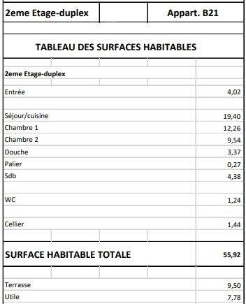 Appartement - 56 m² - 2 pièces