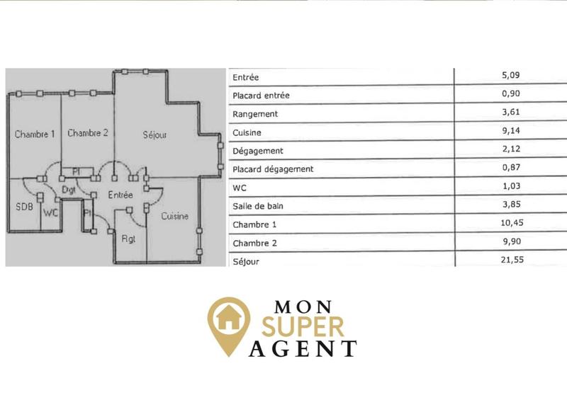 Appartement - 68 m² - 3 pièces