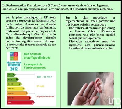 Appartement - 41 m² - 2 pièces