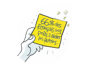 La Solidarité des Origines à Nos Jours