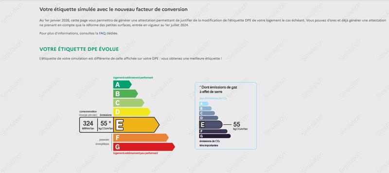 Appartement - 33 m² - 2 pièces
