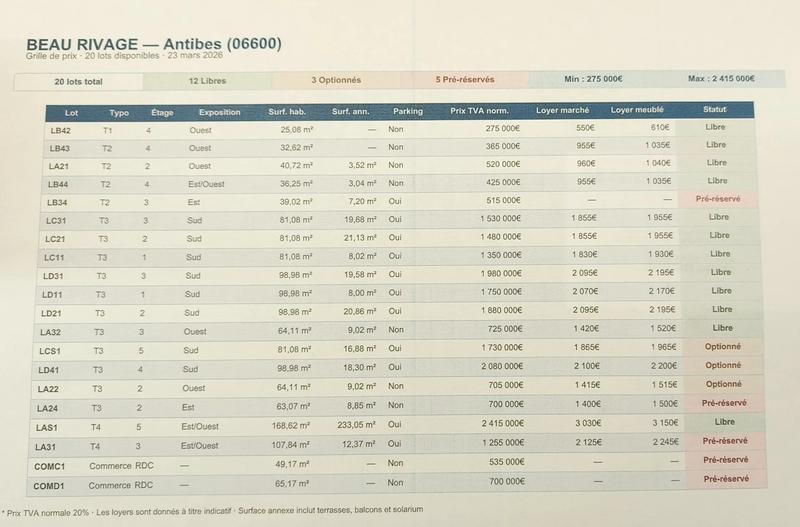 Appartement - 107 m² - 4 pièces