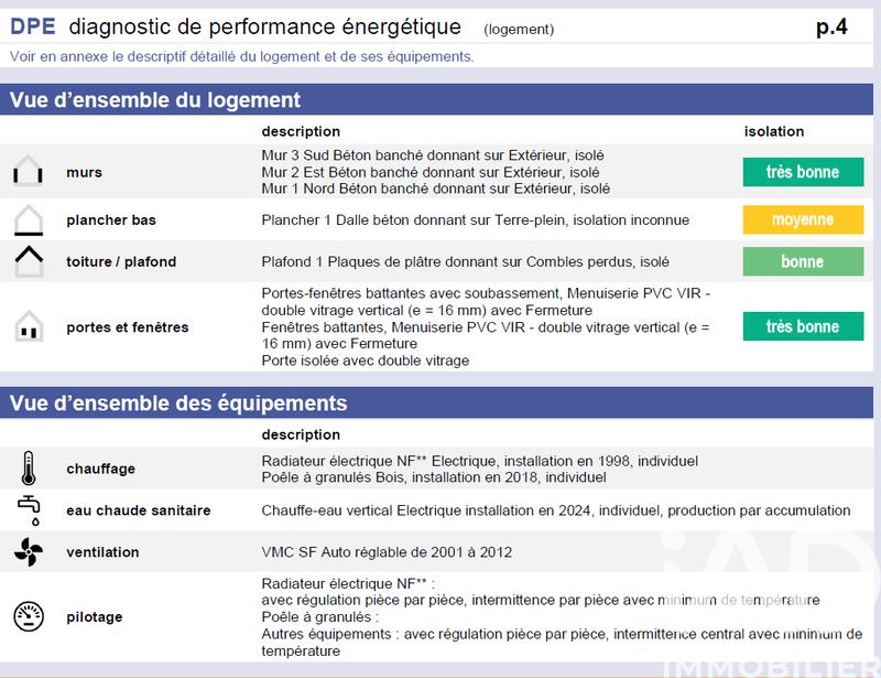 Maison - 81 m² - 3 pièces