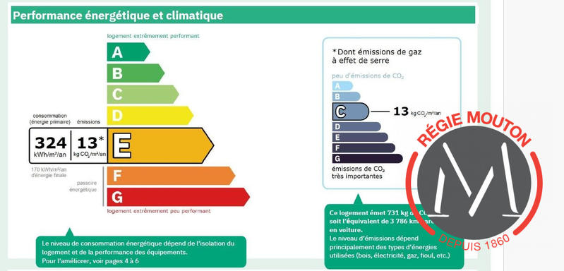 Appartement - 56 m² - 4 pièces