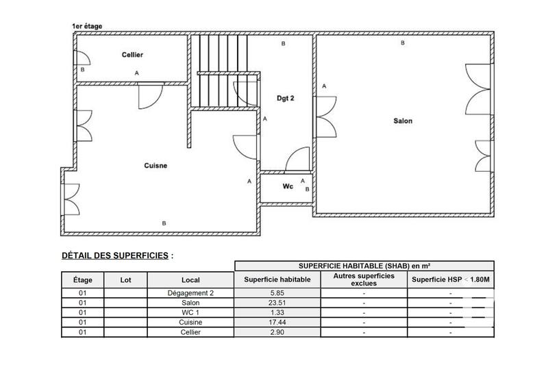 Maison - 145 m² - 6 pièces
