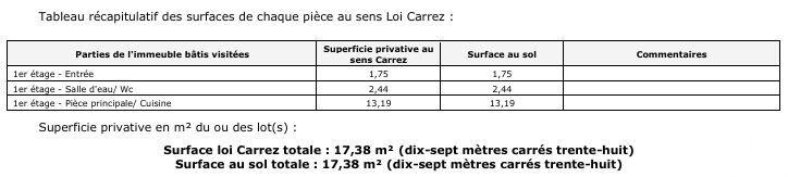 Appartement - 17 m² - 1 pièce