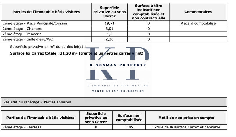 Appartement - 31 m² - 2 pièces