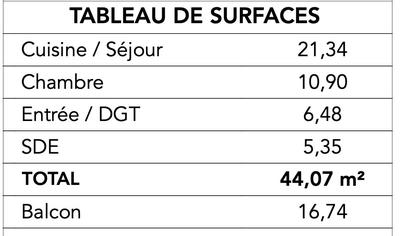Appartement - 44 m² - 2 pièces