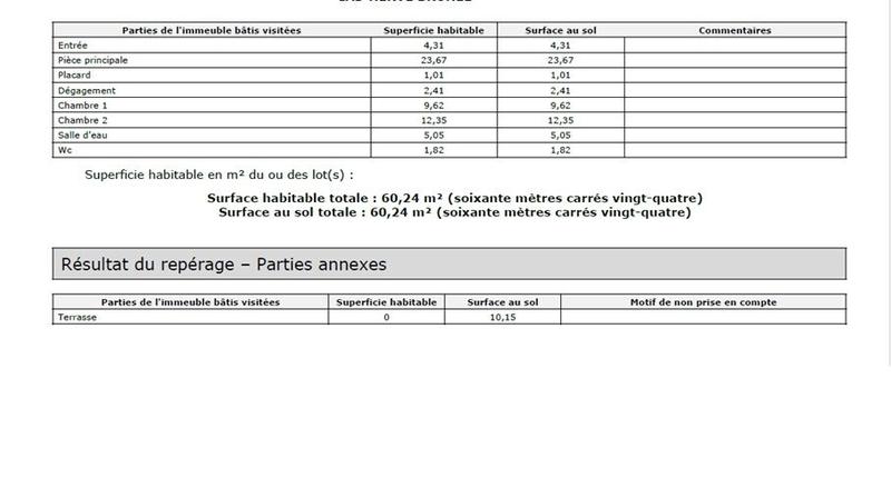 Appartement - 60 m² - 3 pièces