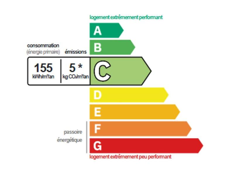 Maison - 90 m² - 5 pièces