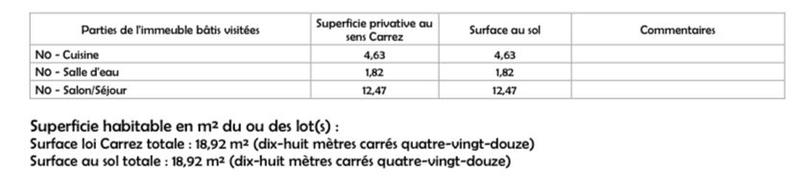 Studio - 19 m² - 1 pièce