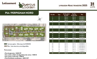 Terrain - 306 m²
