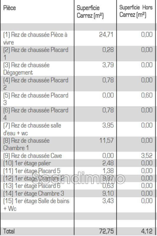 Maison - 73 m² - 4 pièces