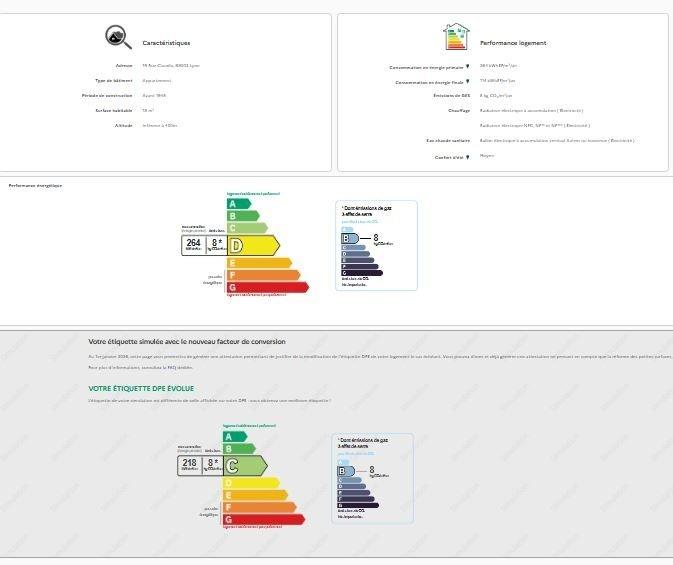 Studio - 18 m² - 1 pièce