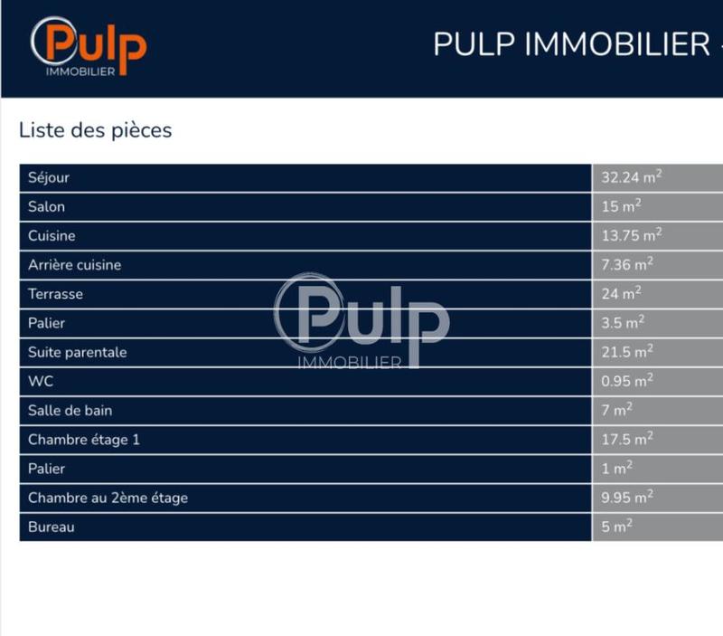 Maison - 141 m² - 7 pièces