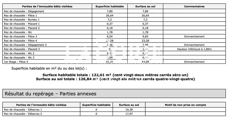 Maison - 122 m² - 6 pièces