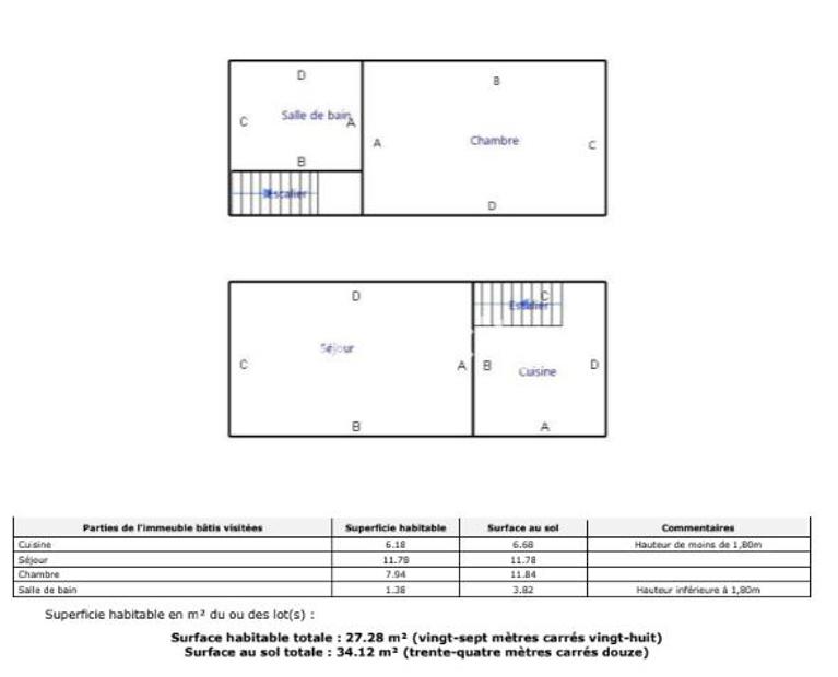 Appartement - 34 m² - 2 pièces