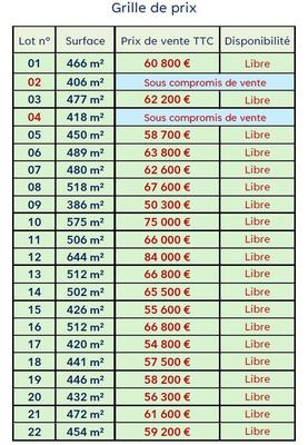 Terrain constructible - 418 m²