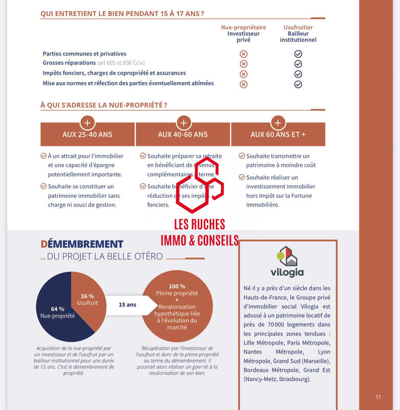 Appartement - 23 m² - 1 pièce