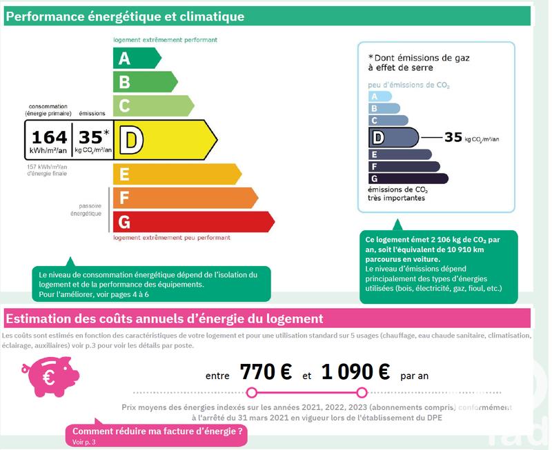 Appartement - 60 m² - 3 pièces