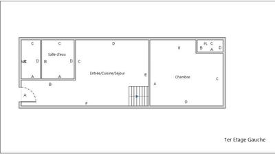 Appartement - 32 m² - 2 pièces