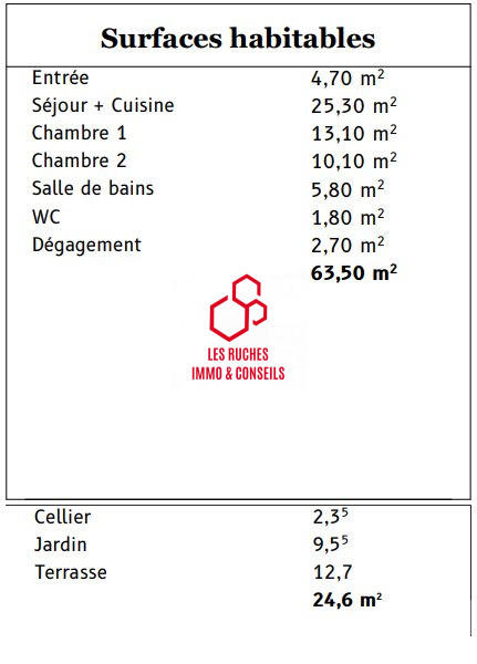 Appartement - 64 m² - 3 pièces