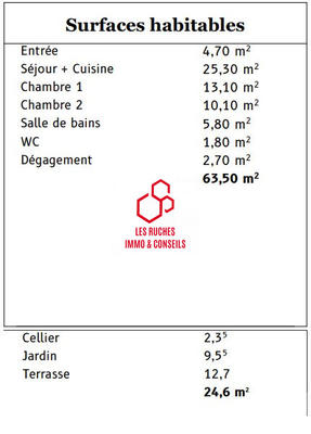 Appartement - 64 m² - 3 pièces