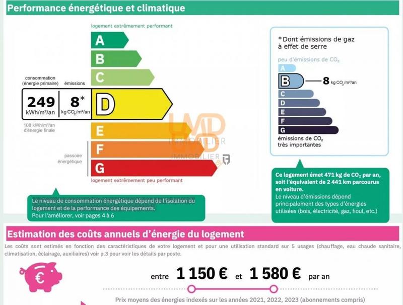 Maison en pierre - 62 m² - 2 pièces