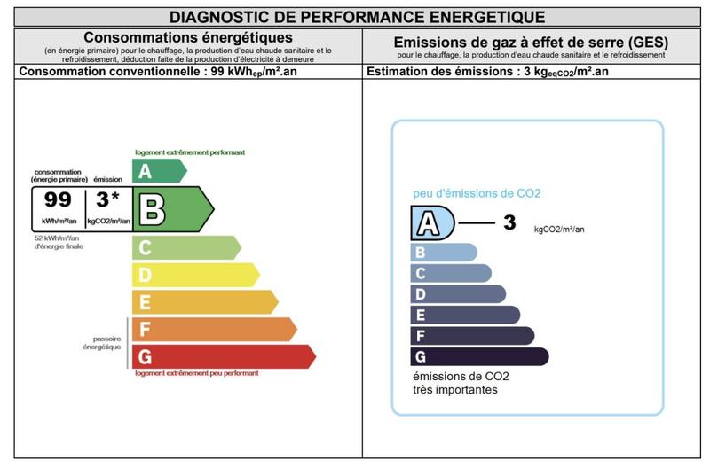 Appartement - 56 m² - 3 pièces