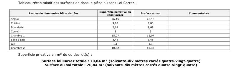 Appartement - 71 m² - 3 pièces