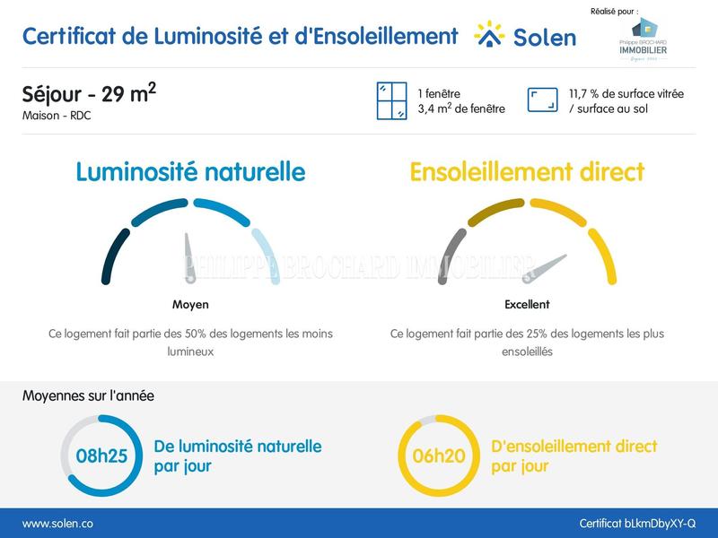 Maison ancienne - 120 m² - 5 pièces