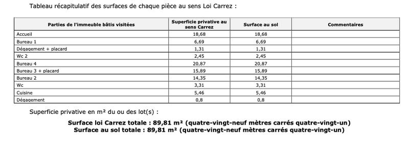 Local commercial - 90 m² - 4 pièces