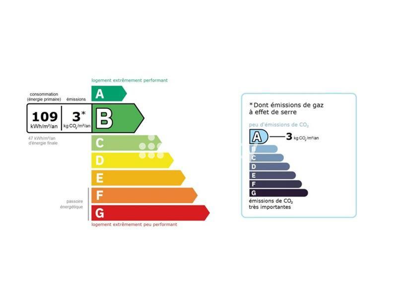 Appartement - 44 m² - 2 pièces