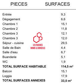 Appartement - 114 m² - 5 pièces