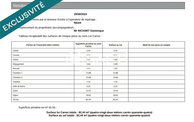 Appartement - 82 m² - 4 pièces