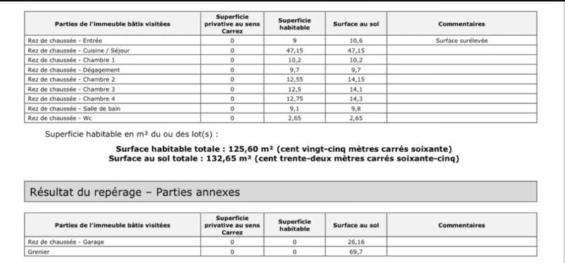 Maison - 126 m² - 5 pièces