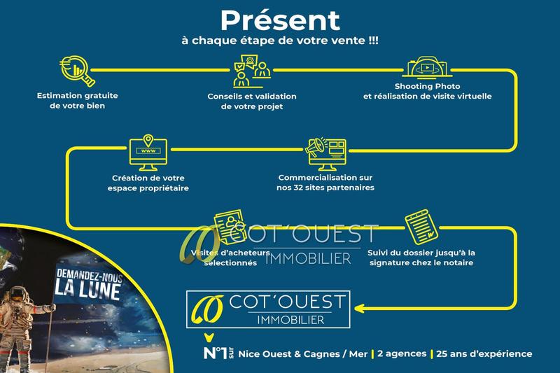 Fonds de commerce - 70 m²