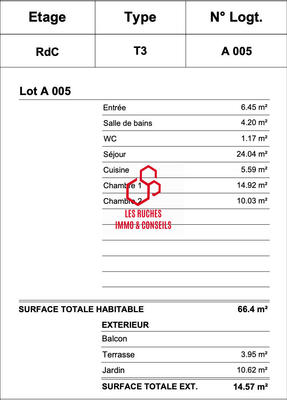 Appartement - 66 m² - 3 pièces