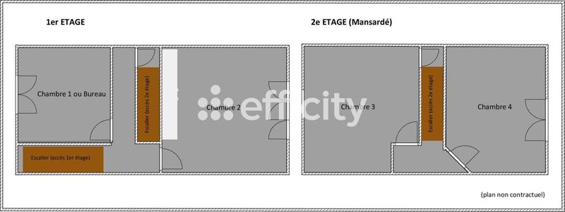 Maison - 110 m² - 6 pièces