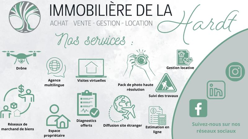 Immeuble - 347 m² - 10 pièces