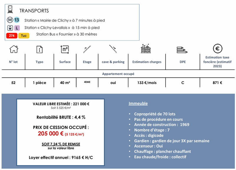 Appartement - 43 m² - 1 pièce