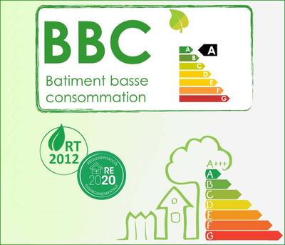 Appartement - 90 m² - 1 pièce