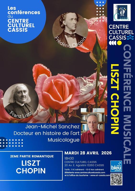 Les conférences du Centre Culturel Cassis - Liszt Chopin 2ème partie romantique